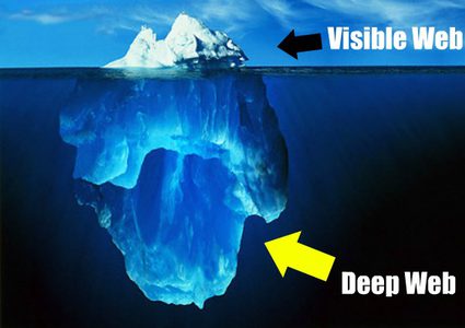 هل تعرف شبكة الانترنت العميقة ؟