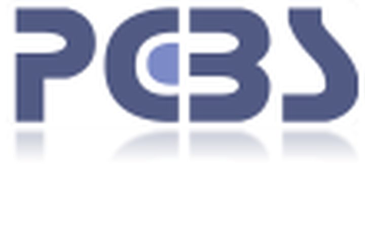 الإحصاء": الطاقة والمياه وراء الارتفاع الملحوظ في اسعار المنتج العام الماضي