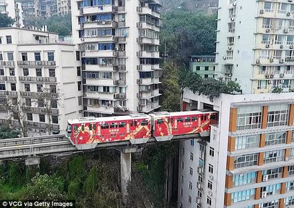 قطار في مبنى بالصين