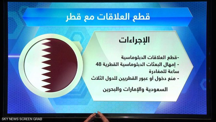 قطع العلاقات مع قطر.. الإجراءات وخطوات التنفيذ