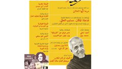 صدور النسخة الأولى لمجلة "رواية " لشؤون الرواية العربية