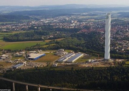 أول مصعد يعمل بالدفع المغناطيسي ودون كوابل