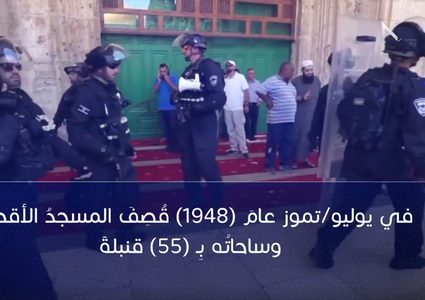 تواريخ مهمـة في ذاكرة القدس