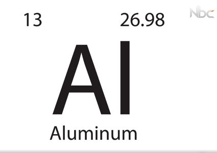 أشياء لا تتوقع وجود الألمنيوم فيها