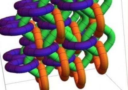 لماذا الكون ثلاثي الأبعاد؟