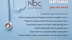 "ببساطة" على "النجاح" يستضيف الدكتور حمدي النابلسي