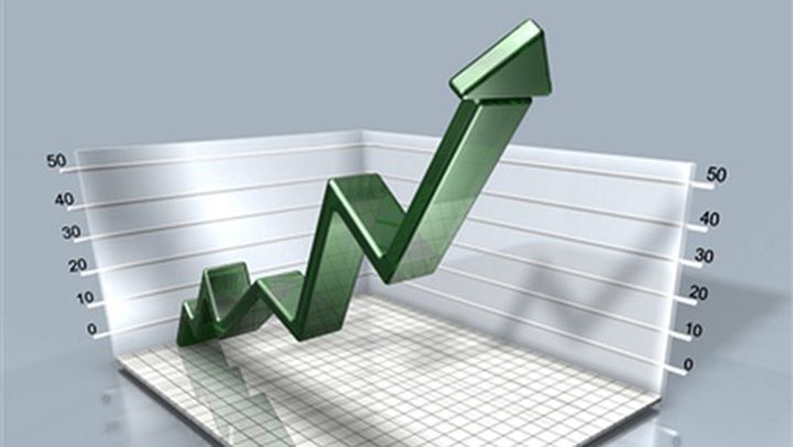 الإحصاء: ارتفاع الرقم القياسي لكميات الإنتاج الصناعي في فلسطين