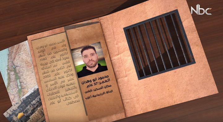 هوية أسير: محمود أبو وهدان