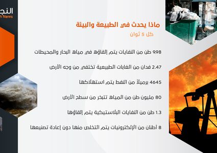 ماذا يحدث في الطبيعة والبيئة كل 5 ثوان