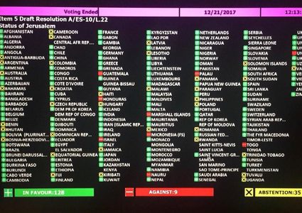 بعد انتصار القدس.. ما هو موقف اسرائيل من نتائج التصويت؟