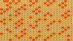 اكتشاف قيمة جديدة لأكبر عدد بسيط