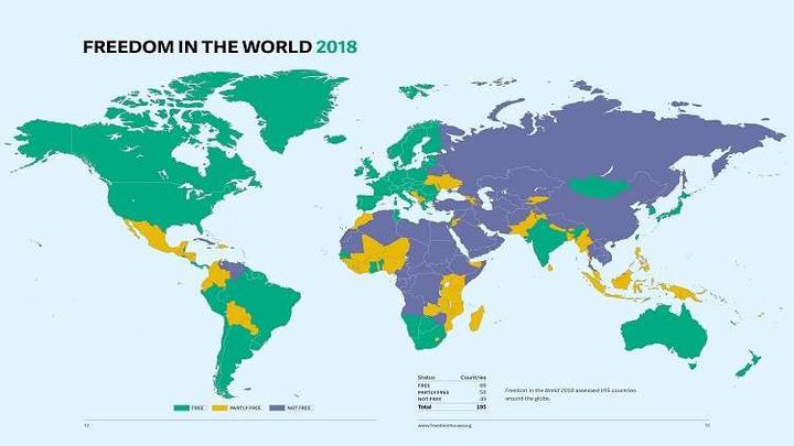 "فريدوم هاوس": تونس الأولى عربيا والسعودية وسوريا الأسوأ على صعيد الحريات