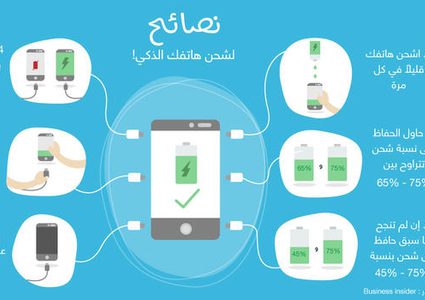 نصائح لشحن هاتفك الذكي