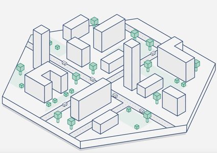 مدن المستقبل من الروبوتات والنباتات