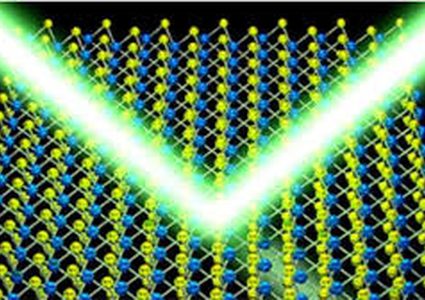 مرايا جديدة الأقل سمكا في العالم