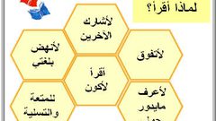 أزمة الثقافة مابين الورق والإلكترونيات