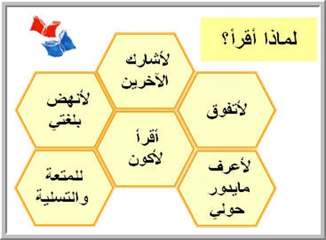 أزمة الثقافة مابين الورق والإلكترونيات