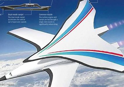 قاذفة قنابل صينية تحطم المعايير القتالية