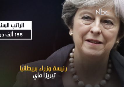 ما هي رواتب زعماء العالم؟ (فيديو)