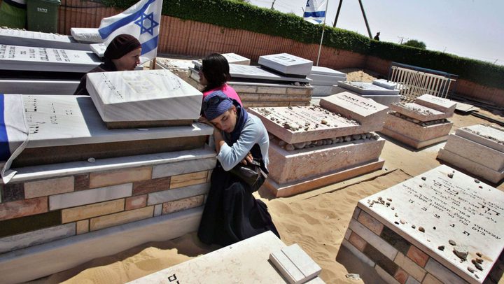 دفن المستوطنين على أراض فلسطينية خاصة... سياسة الاستيلاء على الأراضي