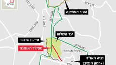 خطة سياحية استيطانية جديدة في البلدة القديمة بالقدس