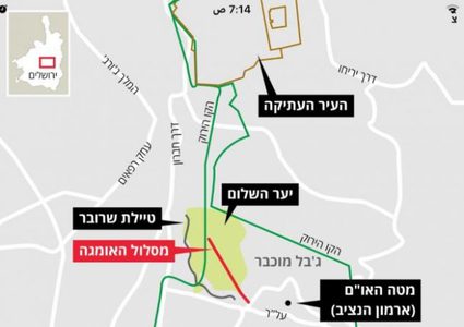 خطة سياحية استيطانية جديدة في البلدة القديمة بالقدس