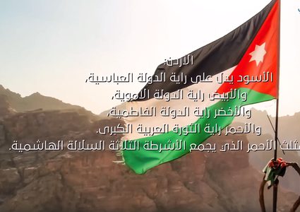 أعلام الدول .. ما معانيها المخبأة؟