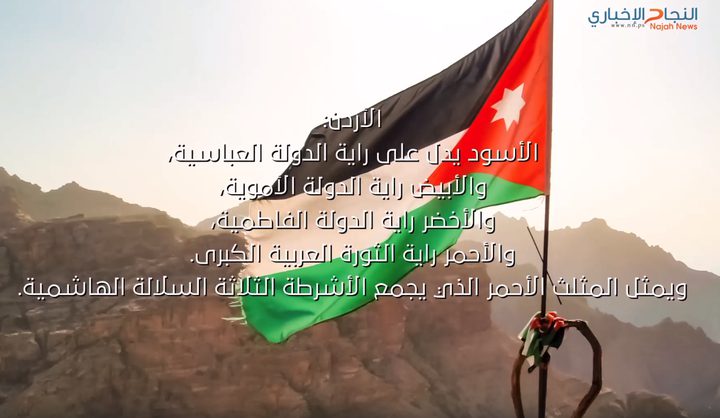 أعلام الدول .. ما معانيها المخبأة؟