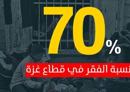 الإحتلال يزعُم أنَّه قرَّر سلسلة من الخطوات لتحسين الوضع الإنساني في غزة