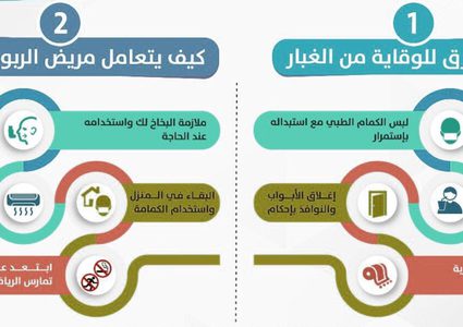 الوقاية من الغبار