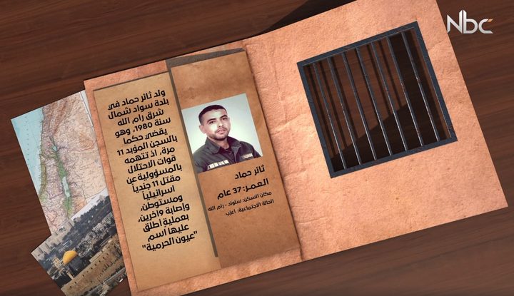 هوية أسير: ثائر حماد
