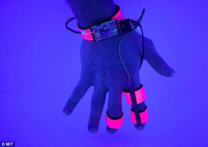 ابتكار آلة تمنحك القدرة على التحكم بأحلامك!