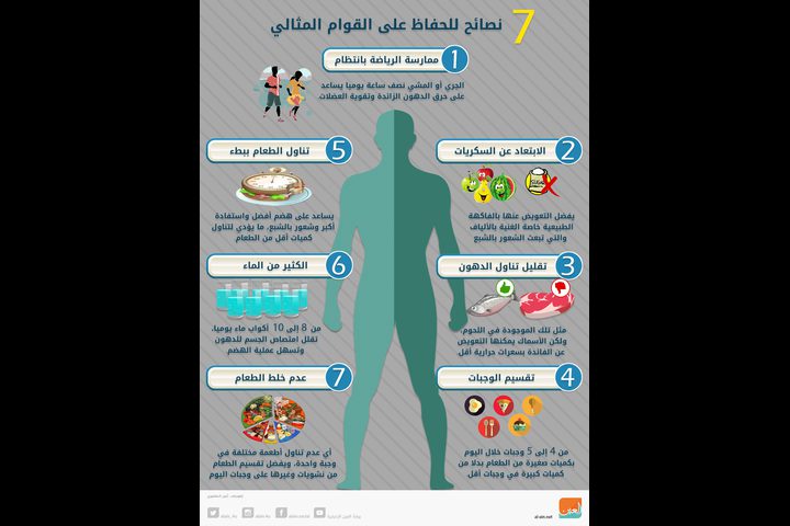 نصائح للحفاظ على القوام المثالي