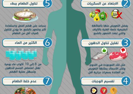 نصائح للحفاظ على القوام المثالي