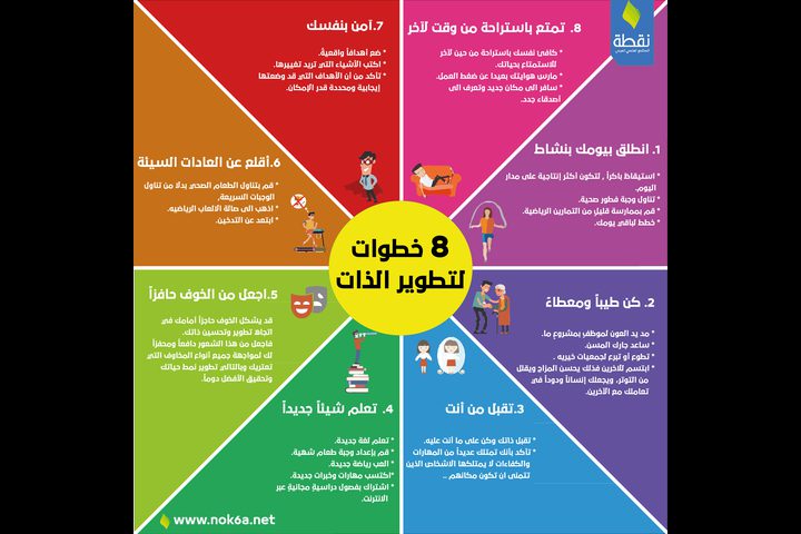 خطوات لتطوير الذات