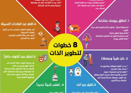 خطوات لتطوير الذات