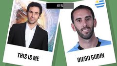 أداة مبتكرة تكشف شبيهك بين لاعبي كأس العالم! (صور)