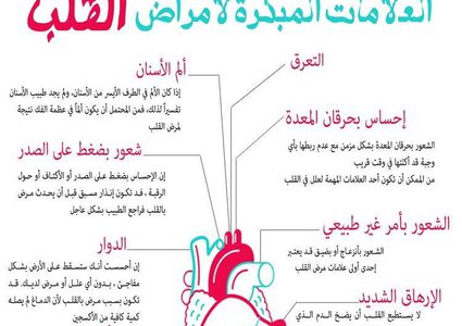 العلامات المبكرة لأمراض القلب