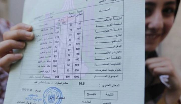 صبيحة الأحد.. حالة الترقُّب تسيطر على فلسطين