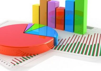 الإحصاء: ارتفاع الرقم القياسي لأسعار الجملة