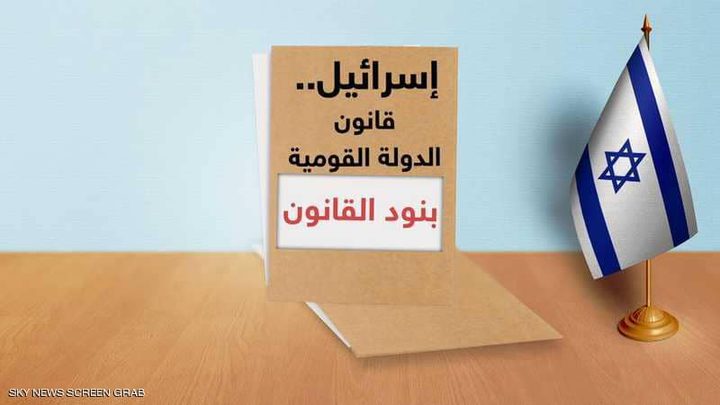 خبير: قانون القومية لطرد العرب وضم المناطق
