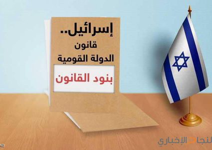 مصر: قانون يهودية الدولة مرفوض