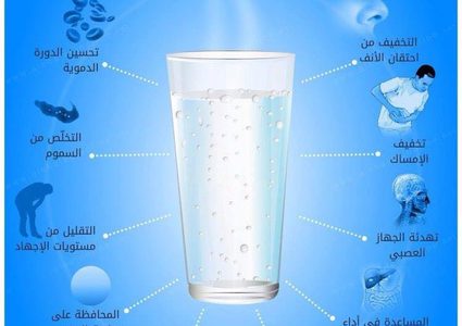 10 فوائد صحية لشرب الماء الساخن يوميا