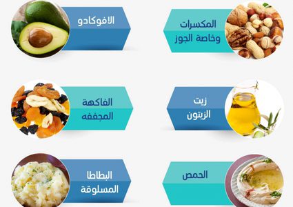 أطعمة تزيد من وزنك بشكل صحي