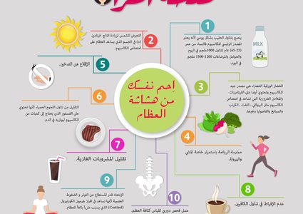 كيف تحمي نفسك من هشاشة العظام؟