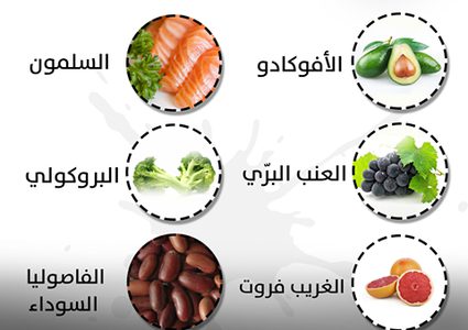 أطعمة صحية تساعد على خسارة الوزن