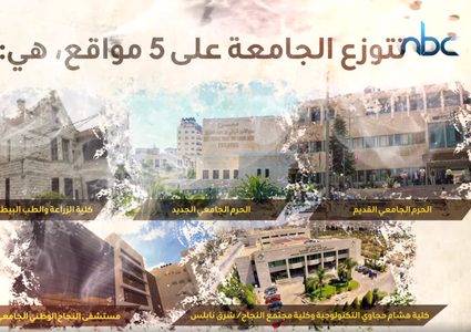 جامعة النجاح الوطنية.. 100 عام من النجاح