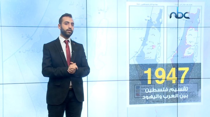 أهم قرارات الأمم المتحدة المتعلقة بفلسطين