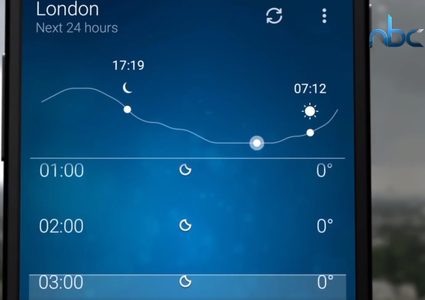 التغير المناخي كذبة أم لعنة سياسية؟