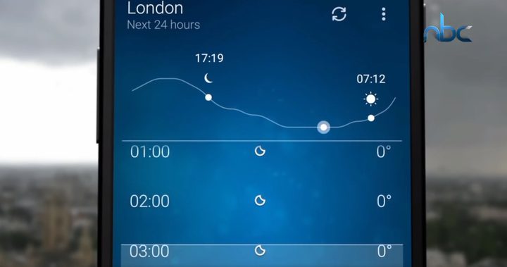 التغير المناخي كذبة أم لعنة سياسية؟